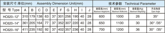 HC620BIAO