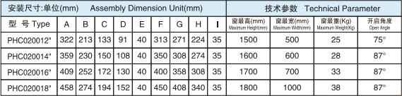 PHC0200BIAO