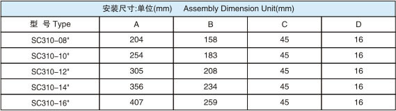 sc310biao