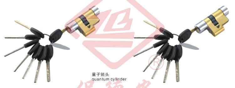 quantum cylinderi^
